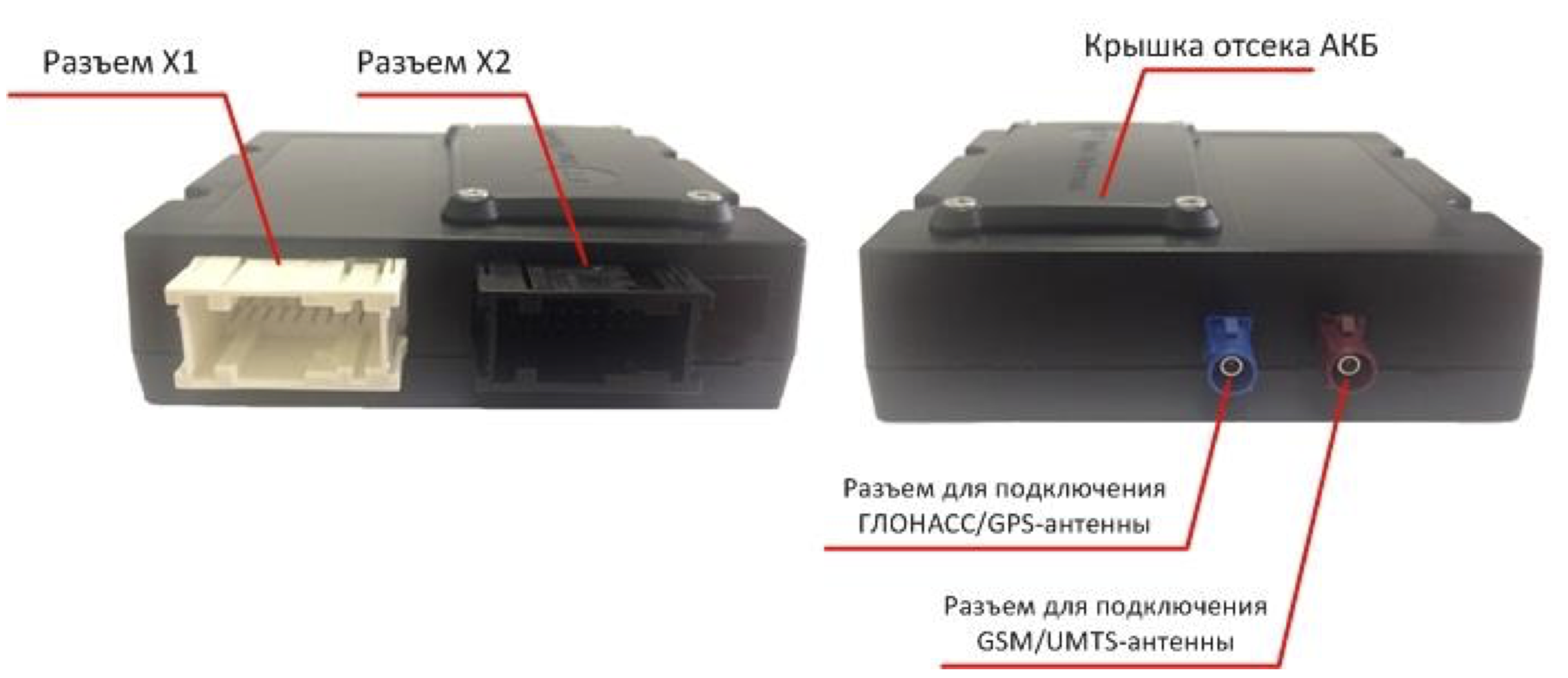 Глонасс маяк 01 схема подключения